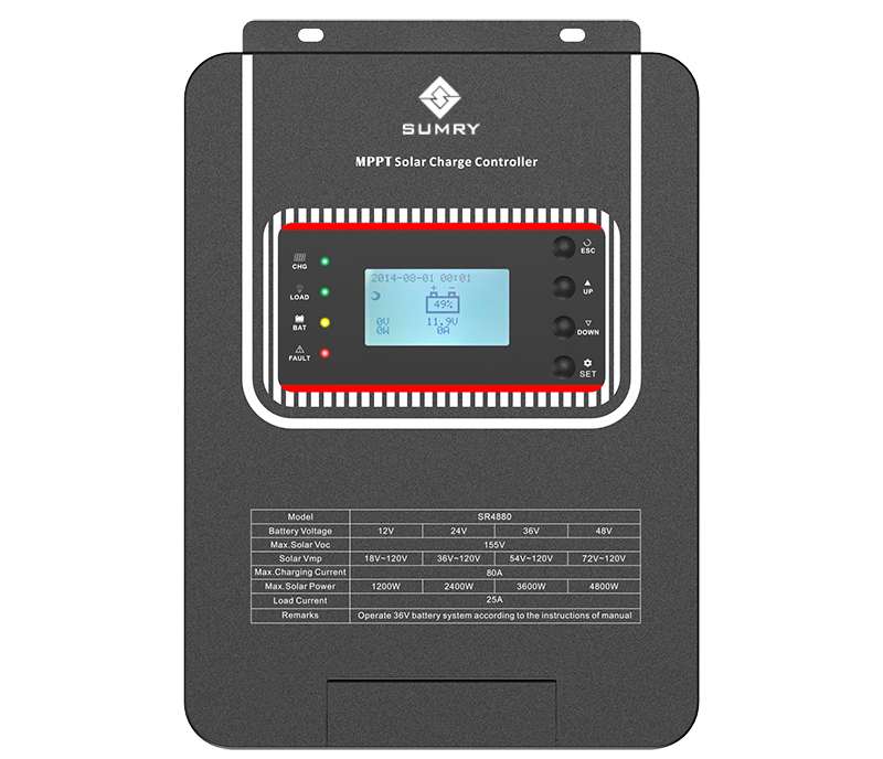 Why Do We Need Solar Charge Controllers?